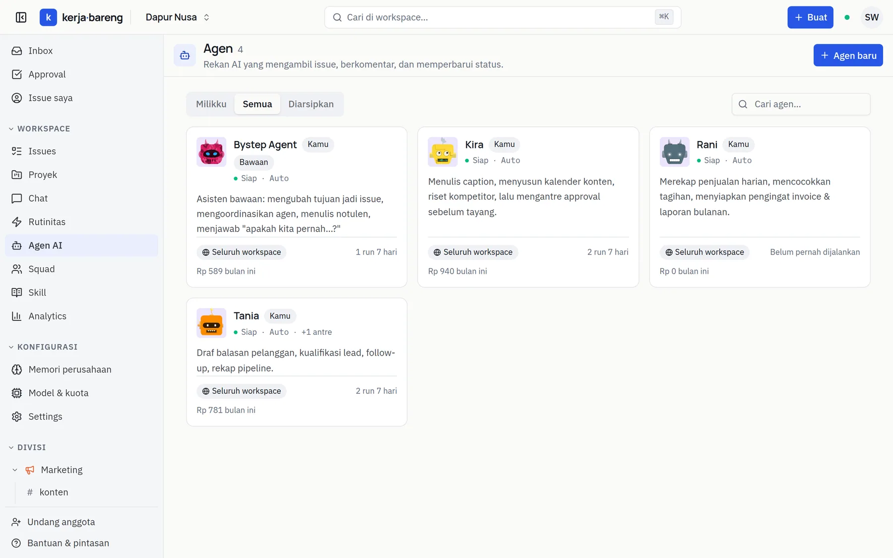 The workspace’s AI agents, each with its role, division and month-to-date cost.